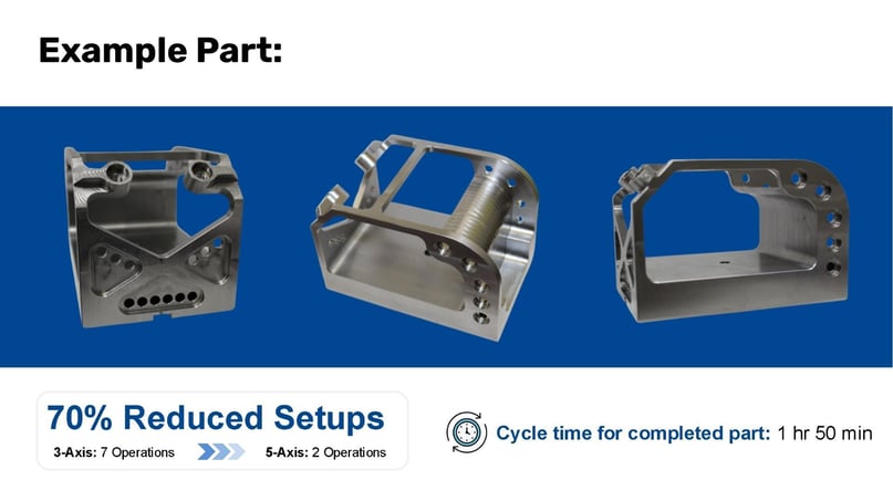 5-axis example part with reduced setups and shorter cycle time