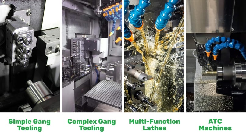 Swiss CNC machine types comparison including simple gang tooling, complex gang tooling, multi-function lathes, and ATC machines for precision machining applications